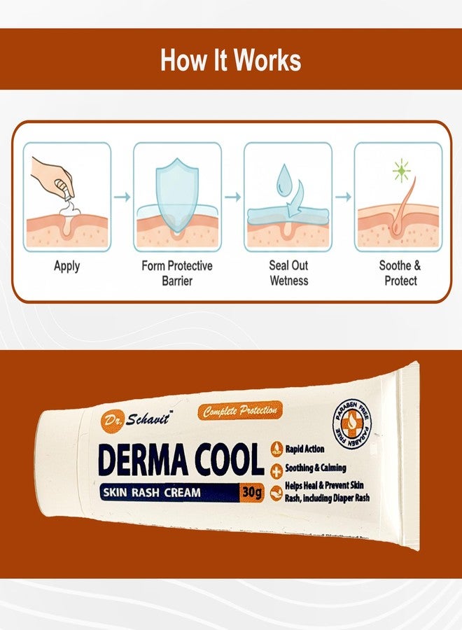 Dr. Schavit Derma Cool Skin Rash Cream – Rapid-Action Soothing Relief for Red, Irritated, Dry Skin & Diaper Rash – Helps Heal, Protect & Prevent Rashes. Intensive Care Formula 30g - Image 3